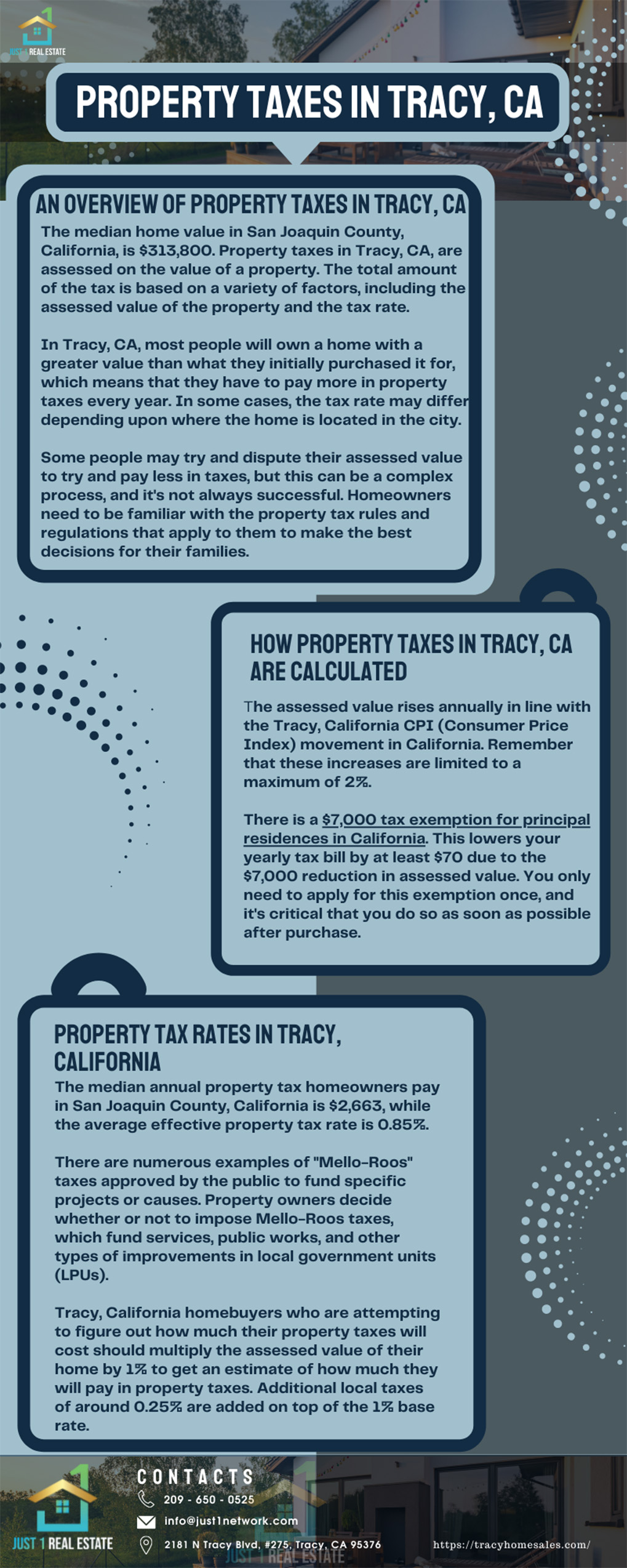 Property Taxes In Tracy CA infographic